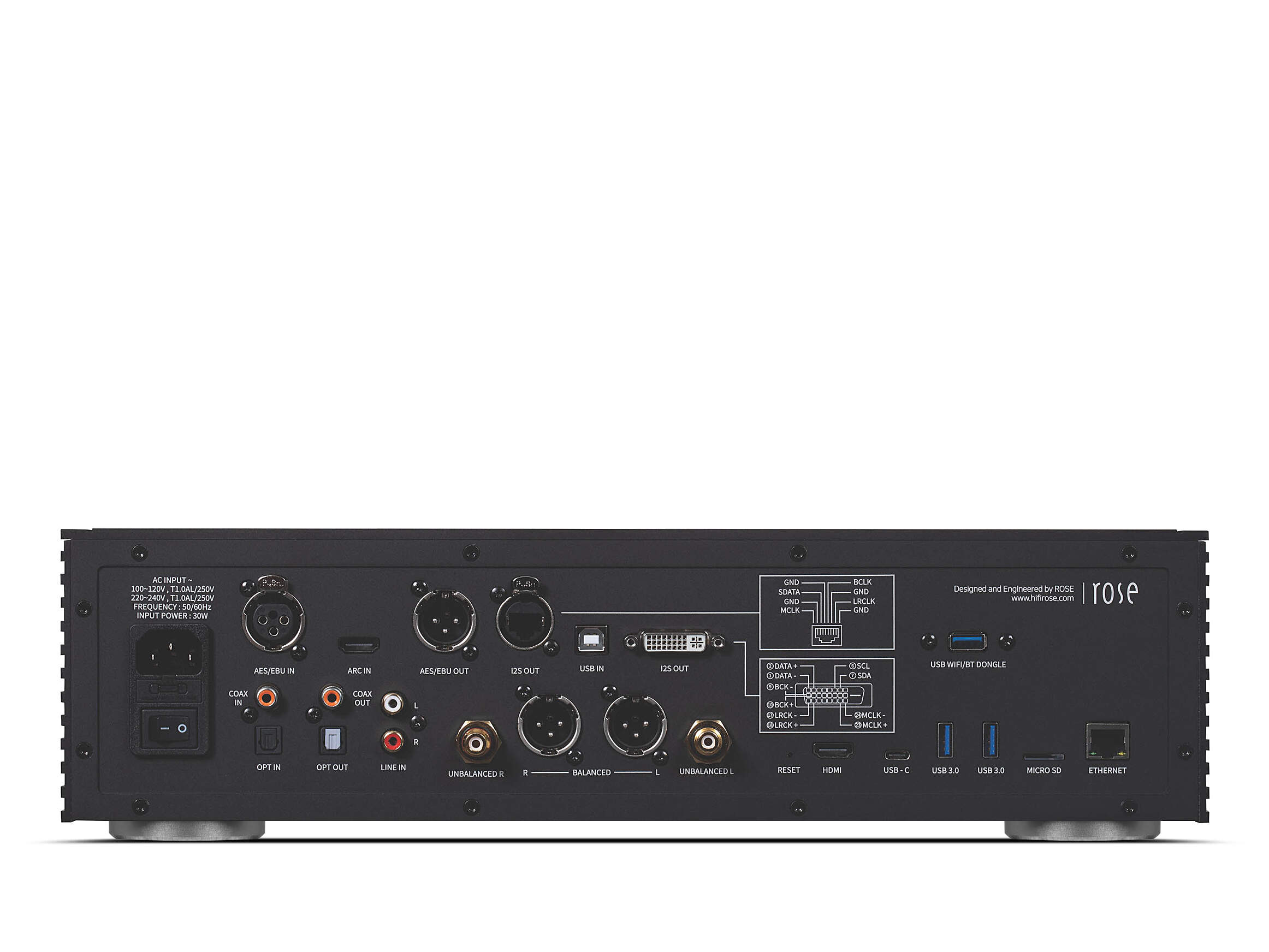 RS150B, Schwarz (gebraucht)