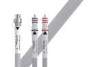 Sarum T Analogue DIN