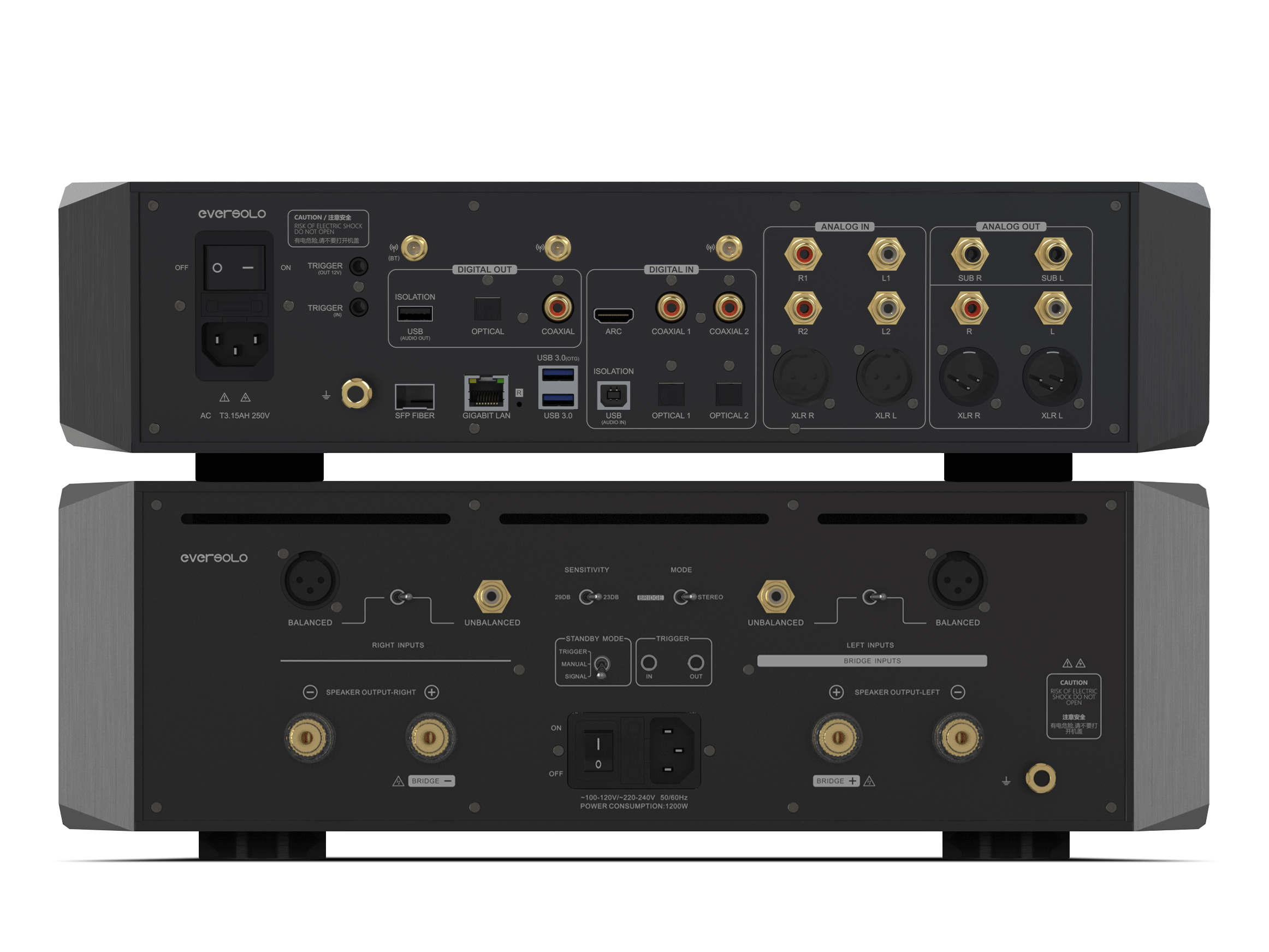 DMP-A10 mit AMP-F10