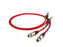 Zum Artikel Chord Company Shawline XLR, 2.00 m gehen
