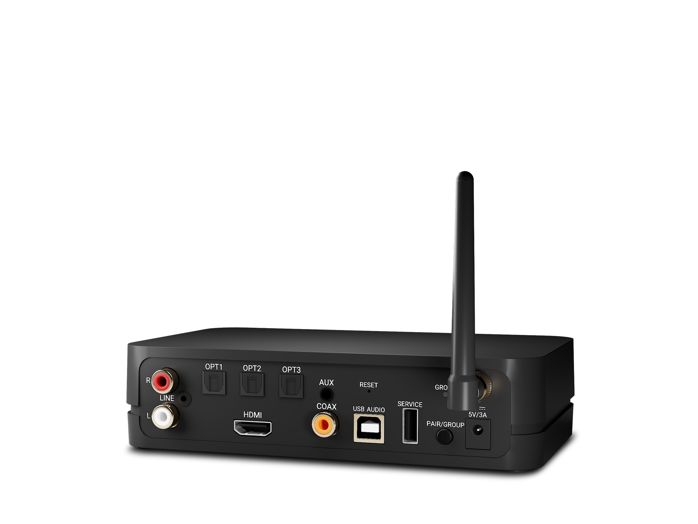 Connect Plus Retoure