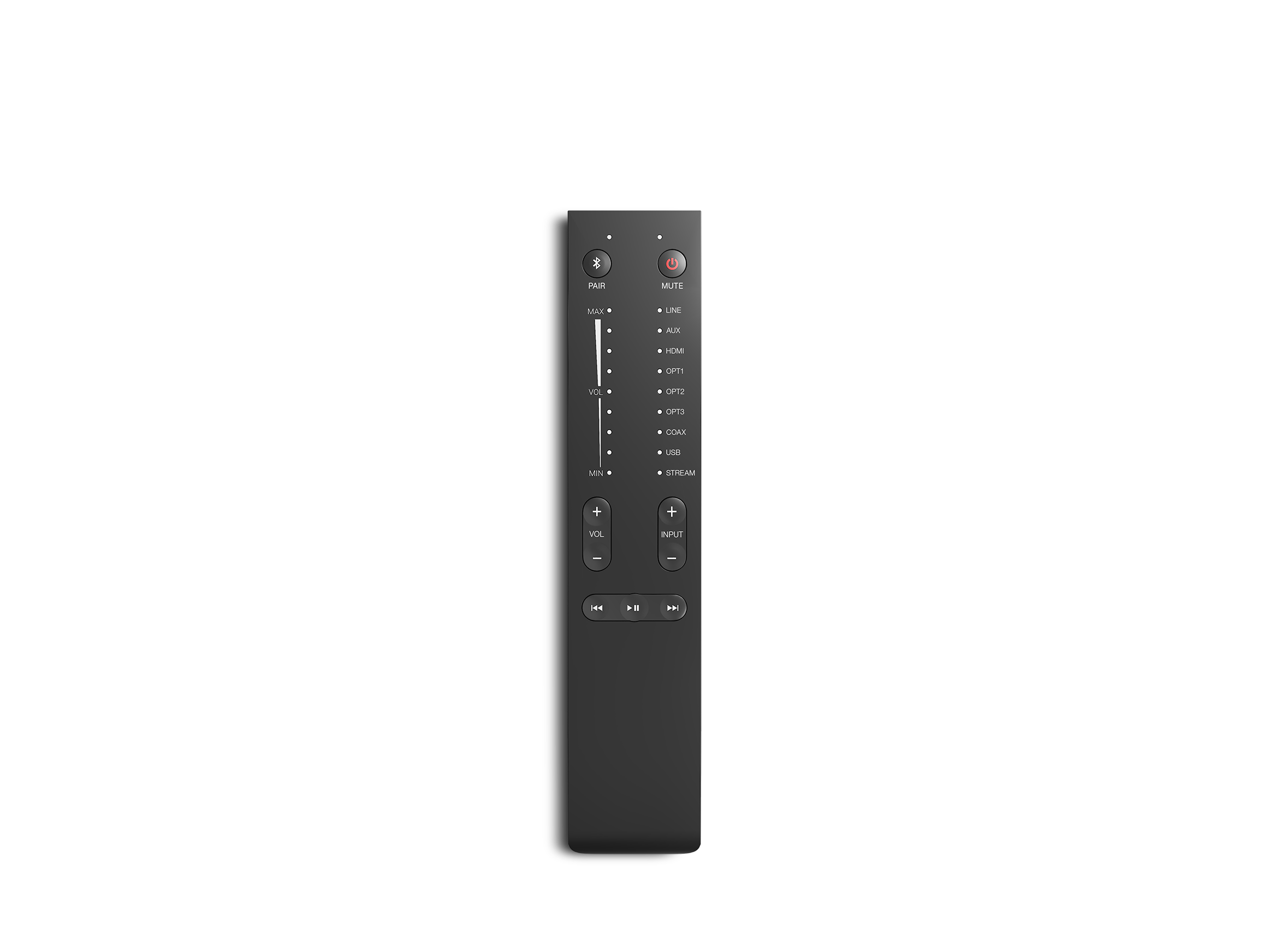 Connect Plus Retoure