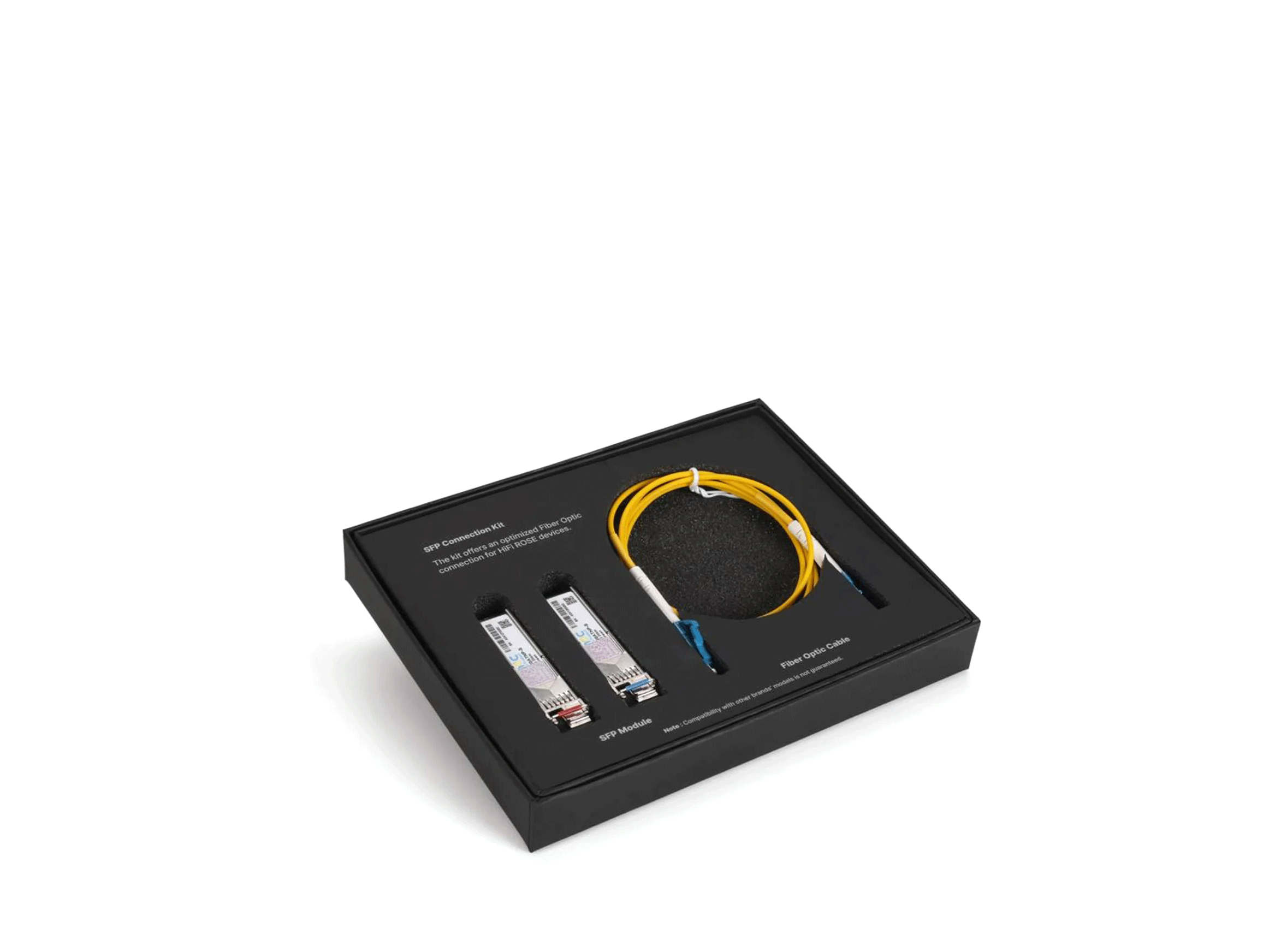 SFP Connection Kit