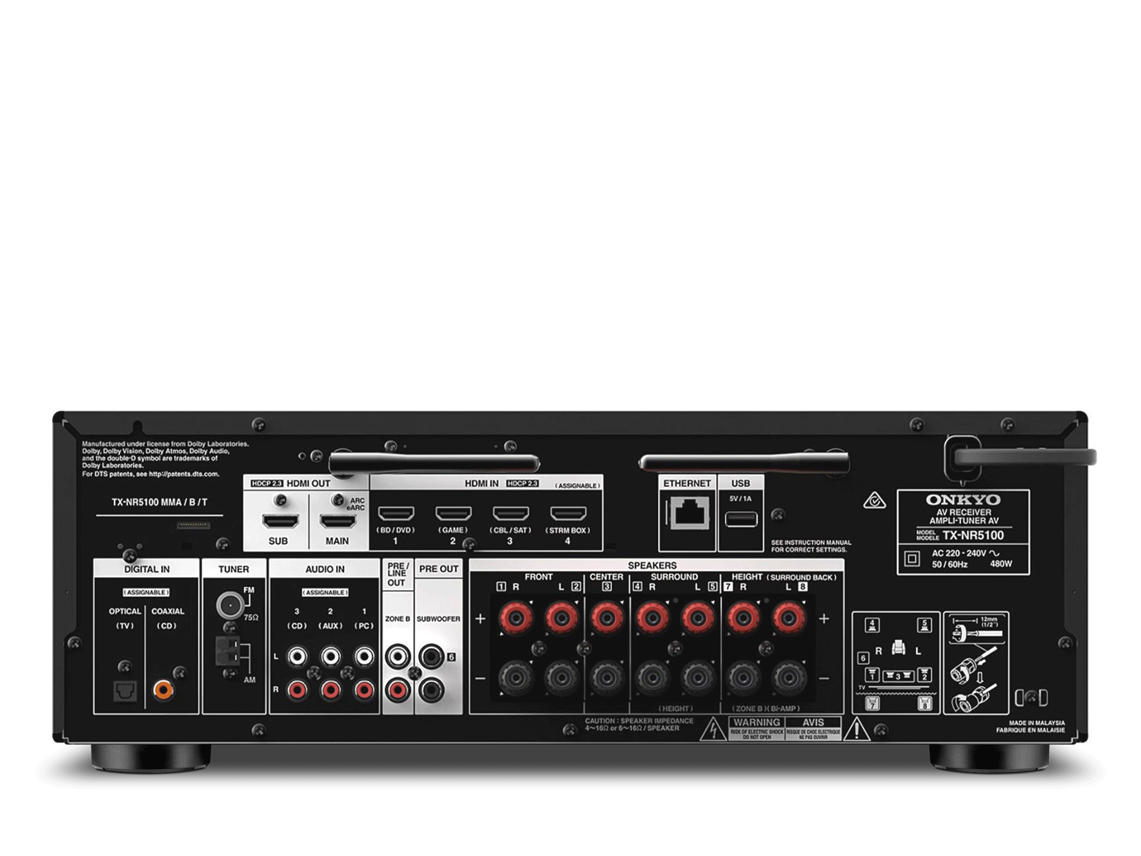 TX-NR5100 Black Friday