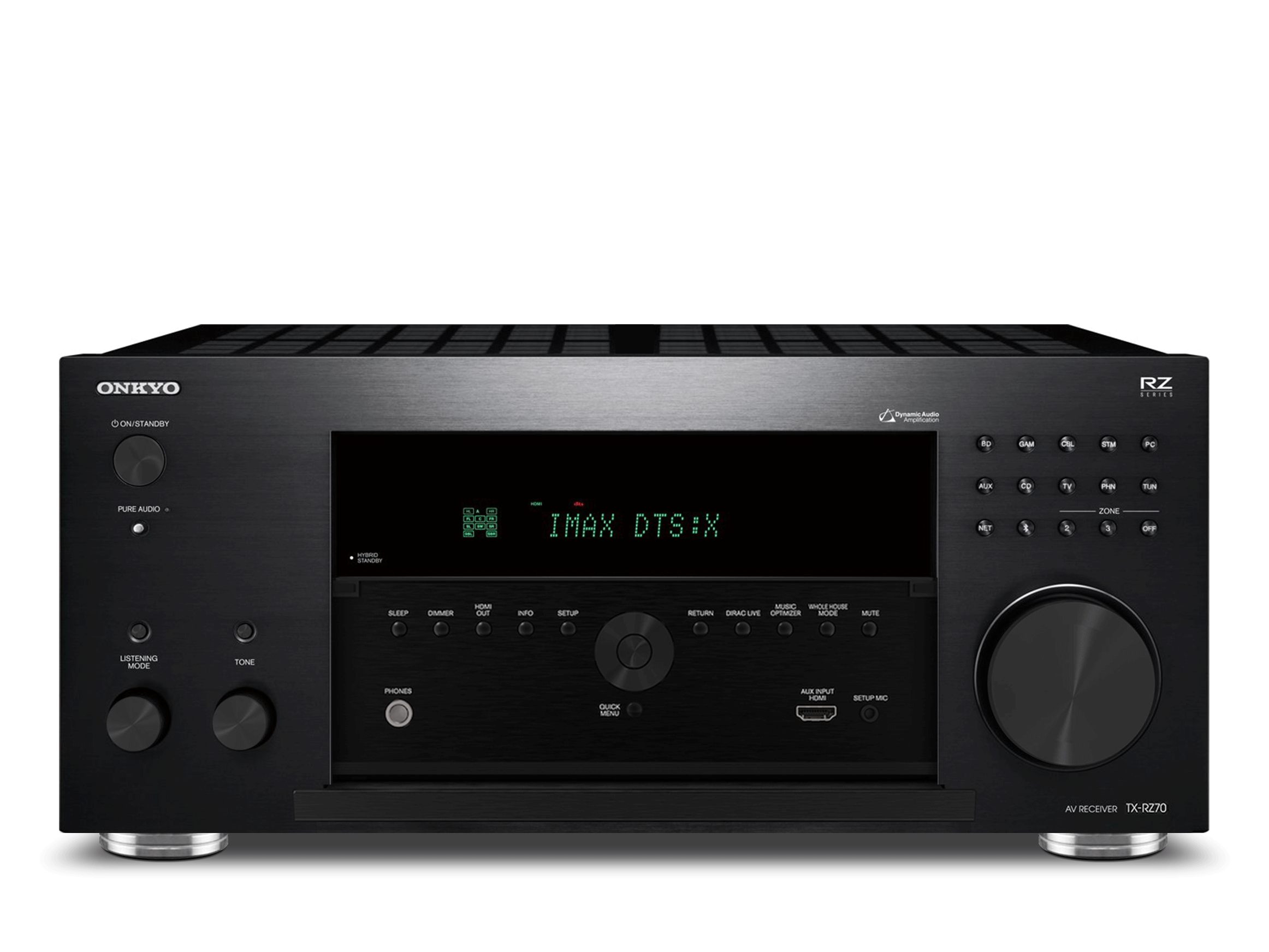 TX-RZ70 Black Friday